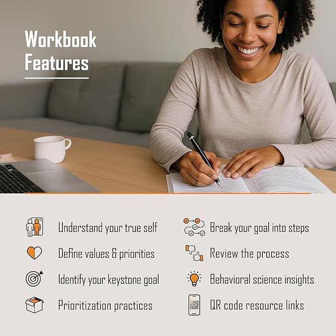 The Behavior Shift Goal Shift Planner - Undated Goal Setting tool & Life Planner - Productivity journal & Workbook with Checklist - 7 Week Self Improvement & Weekly Progress Tracker