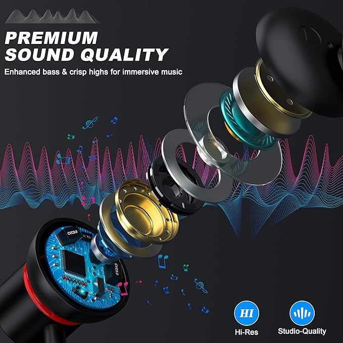 USB C Wired Headphones,【Active Noise Cancelling & One-Click ANC Toggle Button】 Ear Buds for iPhone 16 15 Pro Max USBC Earphones,Hi-Res Sound Type C Earbuds Compatible with iPhone/Android/Galaxy/iPad