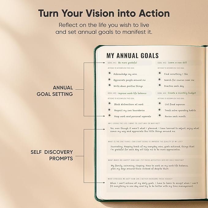 PRODUCTIVITY STORE Gratitude & Self-Care Journal - Guided Mindfulness & Mental Health Journal All-in-One with Prompts for Self Discovery - Daily Journal for Men & Women (A5, Green)