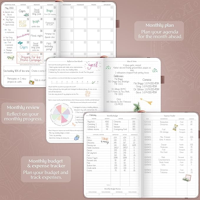 Legend Weekly Planner Premium – Undated Weekly, Monthly & Budget Planner – Life Organizer for Time Management & Productivity, A5 (Rose Gold, New Cover)