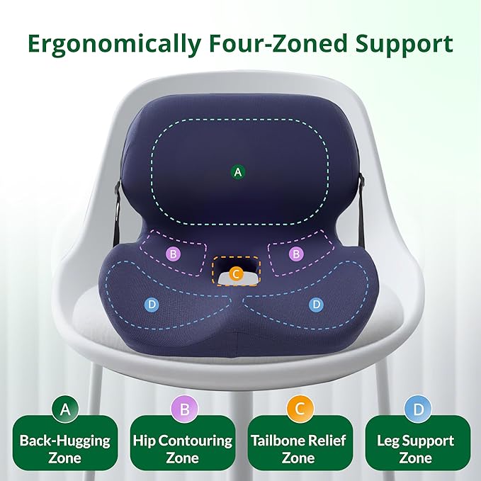Ergonomic Seat Cushion for Sciatica Relief & Long Driving - Memory Foam Back Support with Adjustable Strap, Non-Slip Base & Removable Mesh Cover - Office, Car (Navy Blue)