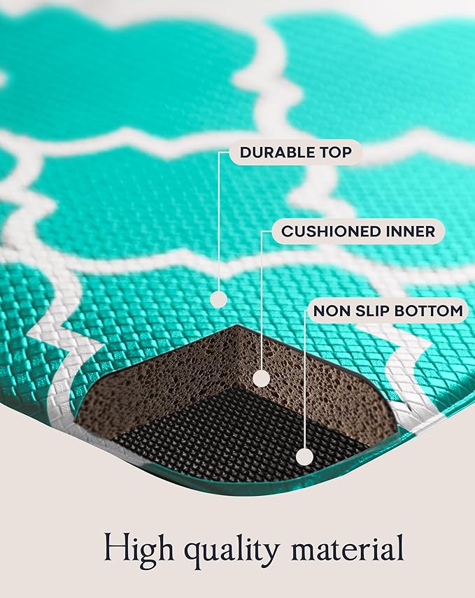 Anti-Fatigue Kitchen Mat Set – 2-Piece Memory Foam Cushioned Mats for Standing – Teal Lantern, 18×30 & 18×60, 0.4 in Thick, Waterproof, Non-Slip – Homergy