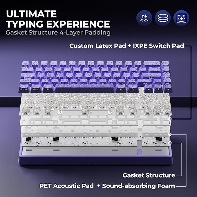 HITIME x XVX M67 60% Percent Keyboard Wireless, QMK/VIA Topographic Gaming Keyboard, Tri-Mode Thocky Creamy Mechanical Key Board, Hot Swappable Mount RGB IMD Tech for Win/Mac, Purple