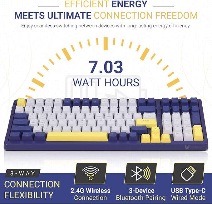 Qisan Wireless/Wired Mechanical Keyboard, Triple Mode 2.4G/USB-C/BT Wireless Gaming Keyboard, 100 Keys (98%) US Layout Red Switch Rechargeable Backlit Keyboards | Dark Blue & Yellow & White Combo