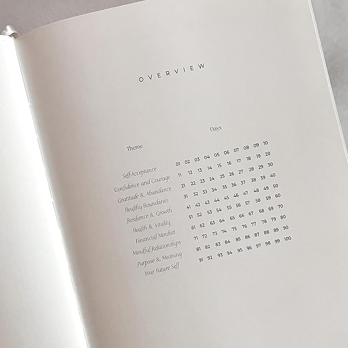 Transformation Journal – 100-Day Guided Journal | Daily Prompts for Self Growth, Mindfulness, and Mental Wellness | Self Care Workbook & Reflection Tool for a Better You