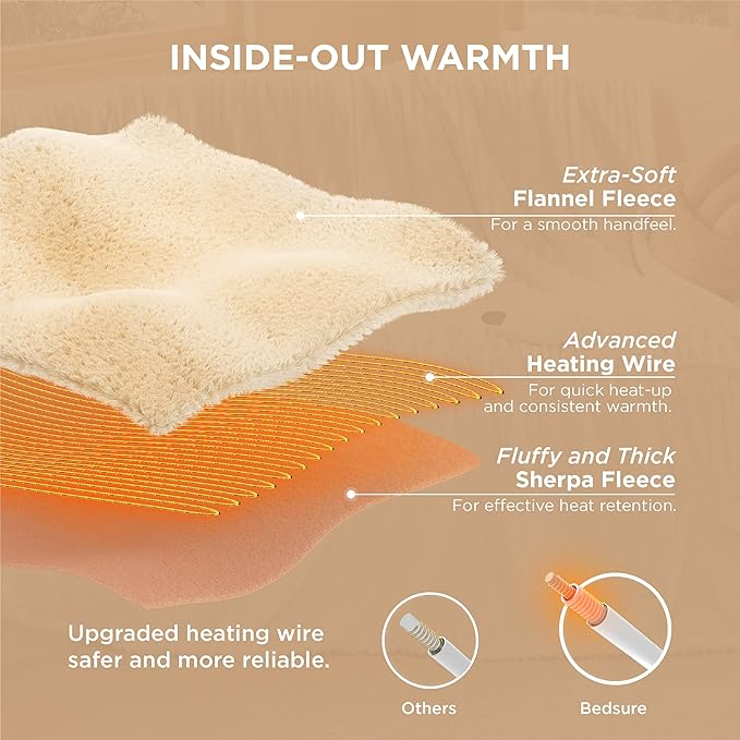 Bedsure GentleSoft Heated Blanket Throw - Soft Ribbed Flannel Electric Blanket, Heating with 4 Time Settings, 6 Heat Settings, and 3 hrs Timer Auto Shut Off, Gifts for Grandma (50x60 inches, Cream)