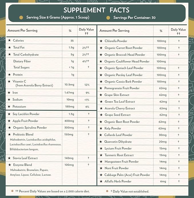 TERRA ORIGIN Superfoods Greens Blend Immune and Digestive Support | Organic Vegetable Supplement with Tumeric, Milk Thistle, Green Tea, Chlorella | Non-GMO, Gluten-Free, Vegan | Coffee | 30 Servings