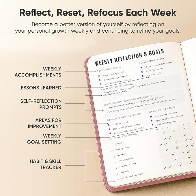 PRODUCTIVITY STORE Gratitude & Self-Care Journal - Guided Mindfulness & Mental Health Journal All-in-One with Prompts for Self Discovery - Daily Journal for Men & Women (A5, Pink)