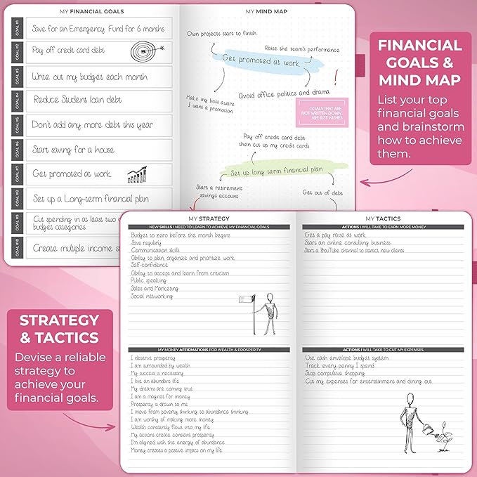 Clever Fox Budget Planner - Expense Tracker Notebook. Monthly Budgeting Organizer, Finance Logbook & Accounts Book, Bill Tracker, A5 (Hot Pink)