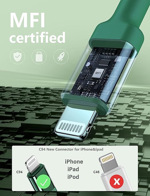 USB C to Lightning Cable 6FT 2Pack USB-C Fast Charger Cable Mfi Certified Type C to Lightning Cord USBC for iPhone 13 12 11 Pro Max Mini X XS XR 8 Plus 10 SE iPad 8th (Green)