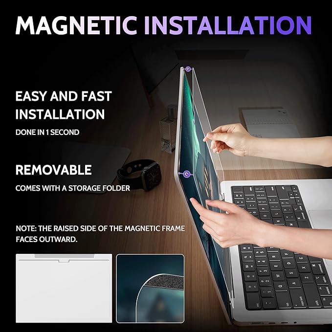 Magnetic Anti Blue Light Screen Protector for MacBook Pro 14 Inch (2021-2024, M1, M2, M3, M4), Removable Glare Filter for 14.2" Mac Laptop Computer