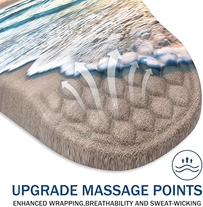 Ergonomic Mouse Pad Wrist Support, with Memory Foam & Non-Slip PU Base, Comfortable Massage Design Mouse Pad Relieve Wrist Fatigue&Pain, Suitable for Computer, Office and Home(04Sunrise Beach)