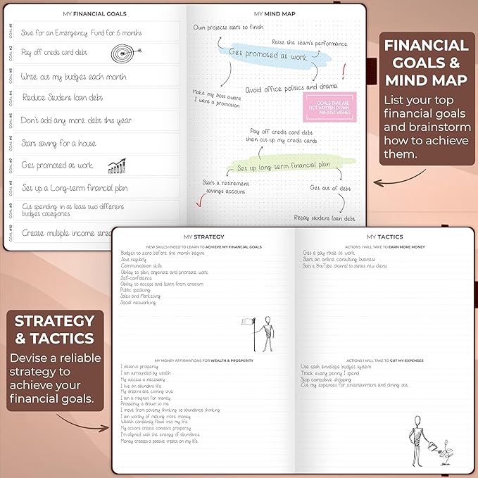 Clever Fox Budget Planner Large – Expense Tracker Notebook. Monthly Budgeting & Bill Organizer, Finance Logbook & Accounts Book, A4 (Brown)