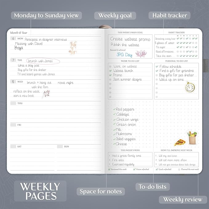 Legend Weekly Planner Premium – Undated Weekly, Monthly & Budget Planner – Life Organizer for Time Management & Productivity, A5 (Mystic Gray)