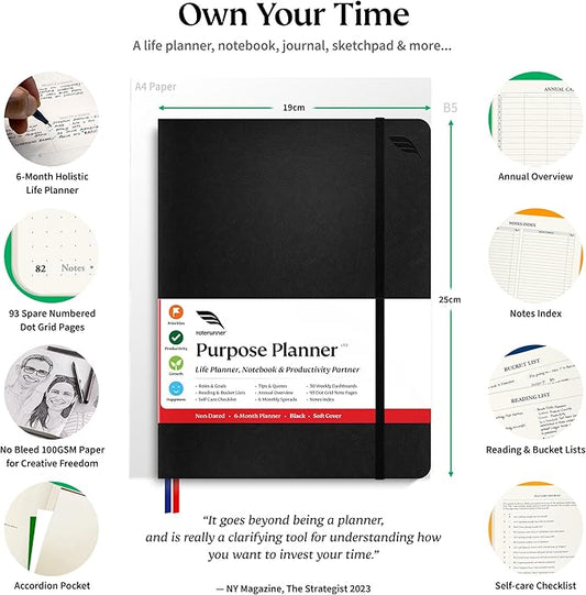Purpose Planner B5 Undated Monthly Weekly Daily Productivity Journal 2024 Life Health Goal Setting Business Tool for Professionals Moms Academic Student Organizer Notebook (7.5”x9.8” Black Softcover)