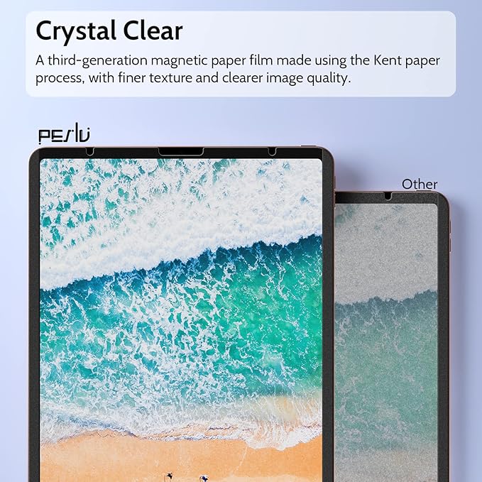 2 Pack Magnetic Screen Protector for iPad Air 5th 4th & iPad Pro 11"(2018-2022) Feel Like Writing Drawing On Paper, Removable Matte Anti Glare
