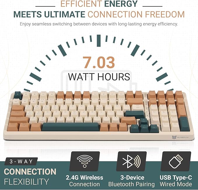 Qisan Wireless/Wired Mechanical Keyboard, Triple Mode 2.4G/USB-C/BT Wireless Gaming Keyboard, 100 Keys (98%) US Layout Brown Switch Rechargeable RGB Backlit Keyboards | Brown Combo