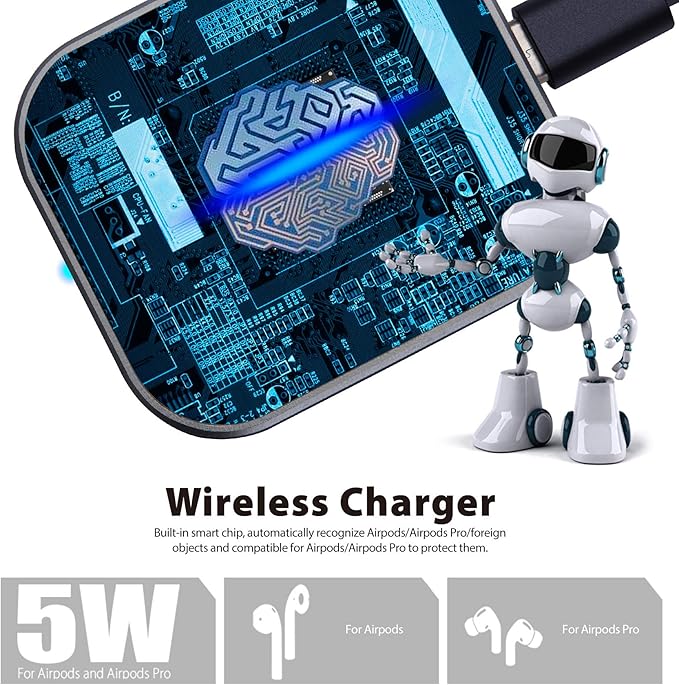 for Airpod Charger, Designed Wireless Charger for Airpods 4(ANC)/3rd/2nd Gen, for New AirPod Pro 3 (2025)/ 2nd Gen, Wireless Earbuds, Slim & Compact for Travel Home Office, (Grey)