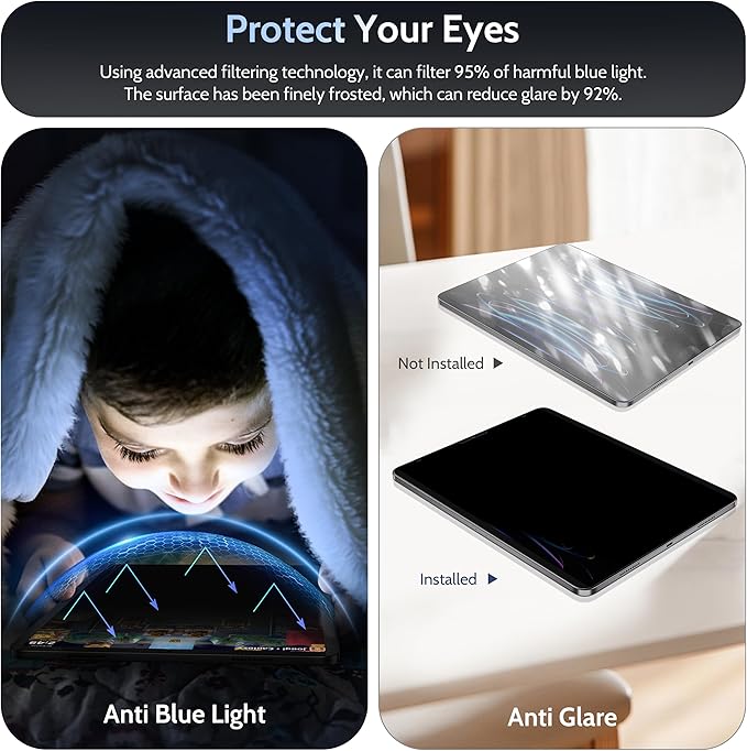 4 Way Magnetic Privacy Screen Protector for iPad Pro 12.9 Inch 2018 2020 2021 2022, Removable 360 Degree Spy Private Black Security Screen Filter, Easy Install Anti Blue Light Glare