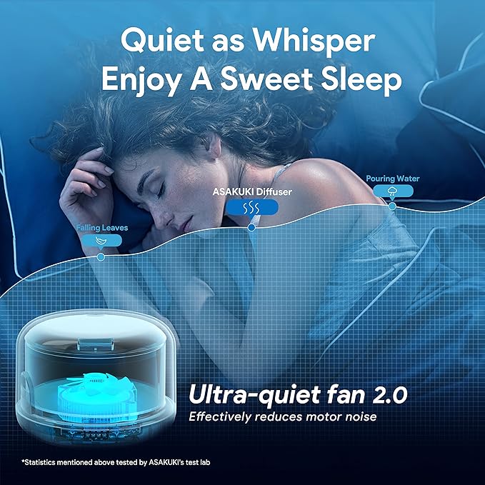 ASAKUKI Essential Oil Diffuser 500ml, Ultrasonic Aromatherapy Humidifier with Remote Control, 7 LED Colors, Timer & Auto-Off, Large Room Diffuser