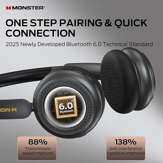 Monster N-Tune MINI 01 Wireless On-Ear Headphones - Bluetooth 6.0 Wireless Headset with Speed Charge, Clear Audio, 50H Playtime, Comfortable & Lightweight Design, Hands-Free Calls (Black)