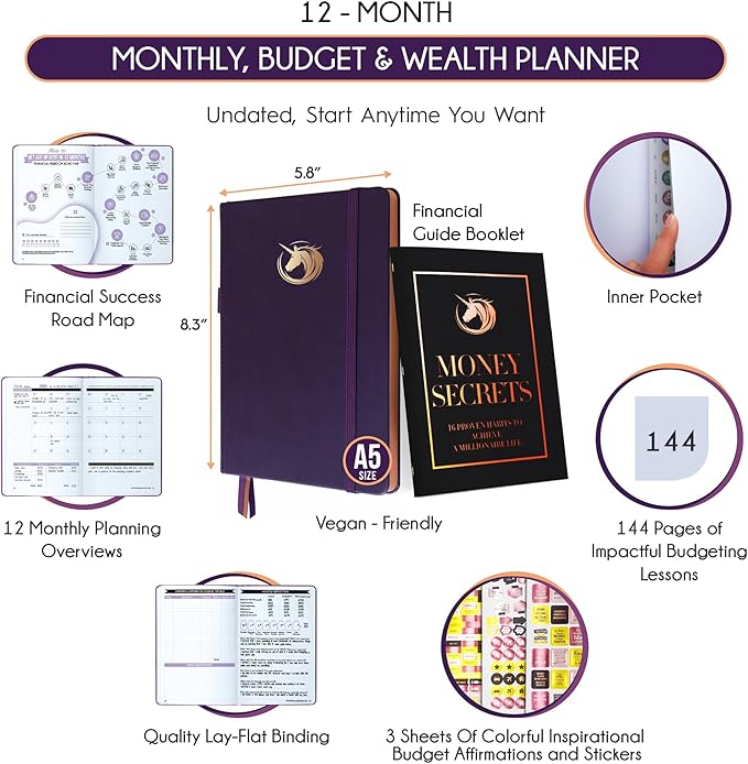 Financial Planner - Monthly Budget Planner & Monthly Bill Organizer | A 12-Month Journey to Financial Freedom | Bill Payment Tracker Organizer, Debt, Expense Tracker & Money Saving with Pockets