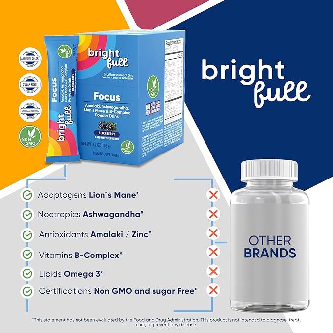 Focus Sugar Free Dietary Supplement Drink Mix with Ashwagandha, Lion’s Mane, B Vitamins B1 B2 B3 B5 B6 B12, for Cognitive Performance & Clarity BlackBerry, 21 Day Supply