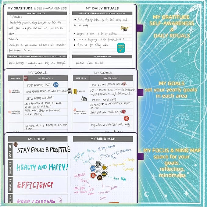 2025 Undated Academic Planner Hardcover (5.5x8.5") - Flexible Weekly & Monthly Organizer with Stickers, Productivity Journal for Students & Professionals(Turquoise)