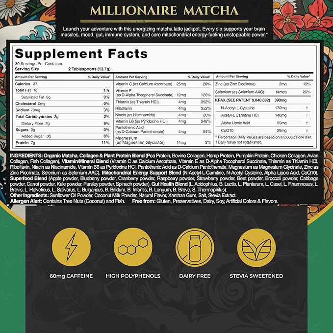Millionaire Matcha – Latte Powder for Focus & Mitochondrial Energy – Ceremonial Grade | Keto | Dairy-Free – 30 Servings