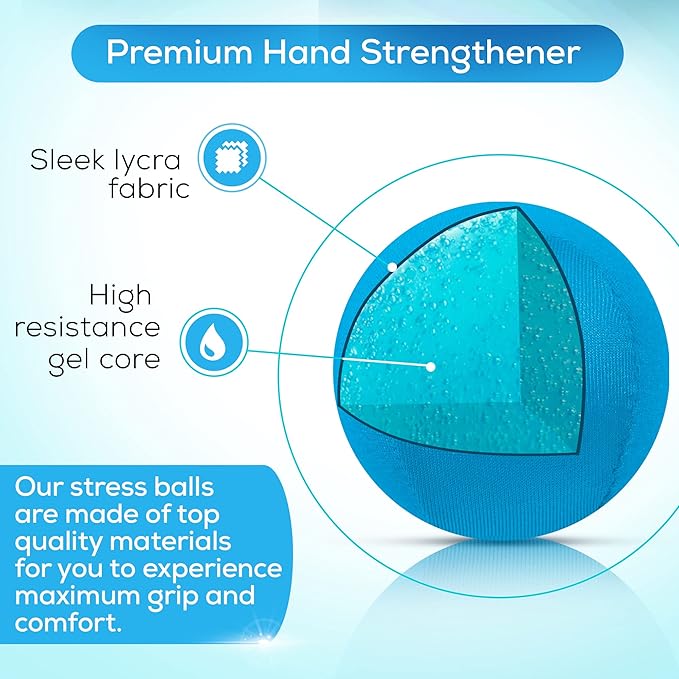 Serenilite Stress Balls for Adults, Squeeze Ball for Hand Therapy, Stress Ball, Hand Exercisers for Therapy & Grip Strengthening, Physical Therapy Balls, Hand Grip Strengthener.