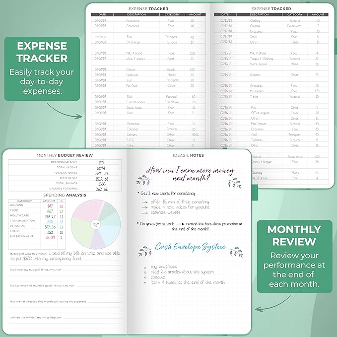 Clever Fox Budget Planner - Expense Tracker Notebook. Monthly Budgeting Organizer, Finance Logbook & Accounts Book, Bill Tracker, A5 (Emerald)