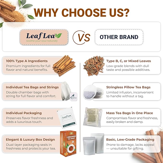 LeafLea 120 Cinnamon Tea Bags, Premium Herbal Tea with Ground Cinnamon Sticks, Spiced and Soothing Flavor for Relaxation, Caffeine-Free, Sugar-Free, Non-GMO, Vegan