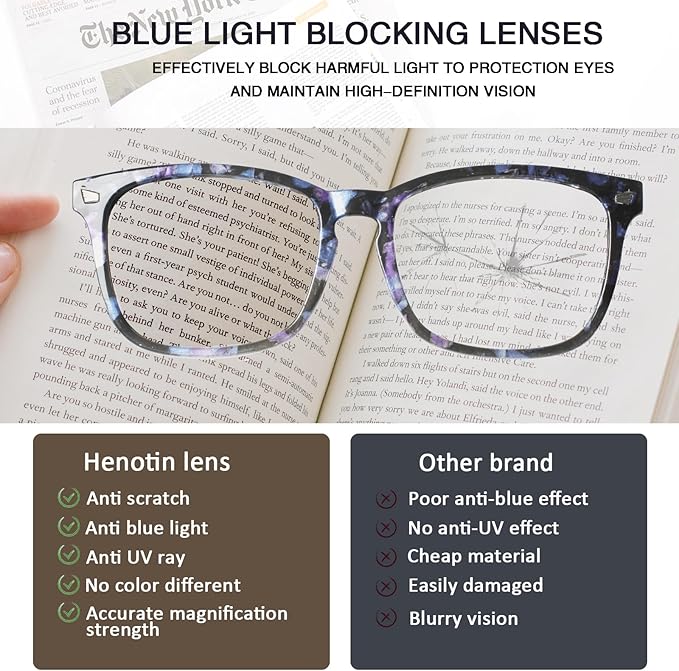 Henotin 5-Pack Blue Light Blocking Reading Glasses Women Men,Spring Hinge Computer Readers,Anti UV Ray Square Nerd Eyeglasses (Mixed Color-D, 2.50)