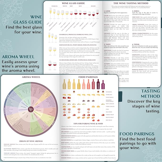 Legend Wine Tasting Journal – Wine Guide & Diary – Unique Accessories & Gifts for Wine Lovers, Women & Men, Eco Leather Notebook (Deep Sea)