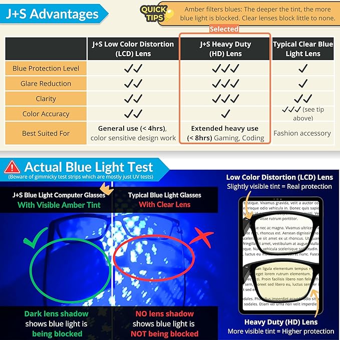 J+S Vision Blue Light Blocking Glasses for Men Women | Computer Gaming Work| Anti Strain Fatigue UV Glare | Medium-Small Fit