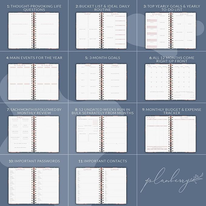 PLANBERRY Weekly Planner Premium – Undated Life Organizer & Budget Planner – Time Management, Goal Setting, To-Do List, Work-Life Balance & Habit Tracker – 6.9″ x 8.5″ (Tropical Night)