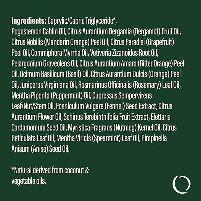 LIVEDROPS 24/7 Balanced Essential Oil Blend Mandarin Cardamom Cypress Patchouli | Aromatherapy for Calm, Harmony & Grounding | Skin-Safe Diffuser Oil | Vegan French Perfumers Clinically Tested 10ml