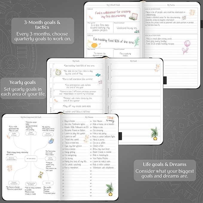 Legend Weekly Planner Premium – Undated Weekly, Monthly & Budget Planner – Life Organizer for Time Management & Productivity, A5 (Black, New Cover)