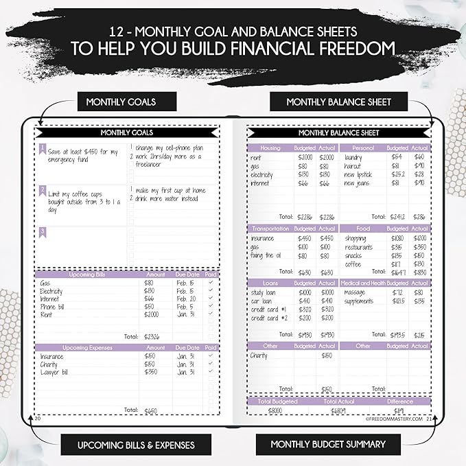 Budget Planner and Monthly Bill Organizer - Finance Planner, 12-Month Journey to Financial Freedom | Bill Payment Tracker Monthly Organizer, Money Saving & Expense Tracker | Undated Budgeting Journal