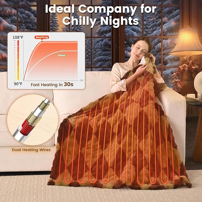 Bearhug Heated Throw Blanket, 50" × 60" Electric Throw, Faux Fur & Warm Sherpa, 4h Auto-Off Timer & 6 Heating Levels,ETL Certified, Machine Washable, Gift Box Packaging