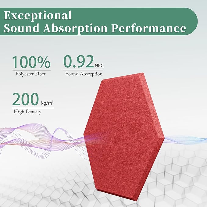 Hexagonal Acoustic Panels-12 Pack High-Density Sound Absorbing Panels 12"X10"X0.4" for Enhanced Noise Reduction, DIY Design, Idea for Studios, Offices, and Home Theaters(Cherry Red)