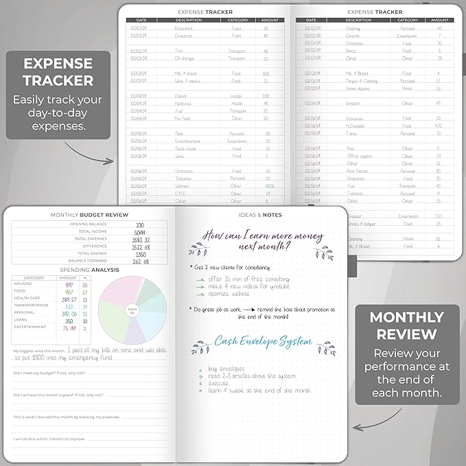 Clever Fox Budget Planner - Expense Tracker Notebook. Monthly Budgeting Organizer, Finance Logbook & Accounts Book, Bill Tracker, A5 (Gray)