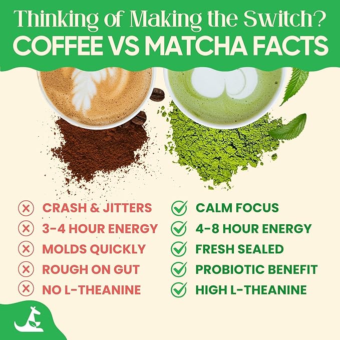 Lemonade Matcha 50g (25 Servings) | Sugar-Free Ceremonial Japanese Green Tea Powder with Crystallized Lemon and Monk Fruit | 20mg caffeine per serving | Detox and Calm Energy | Miaroo