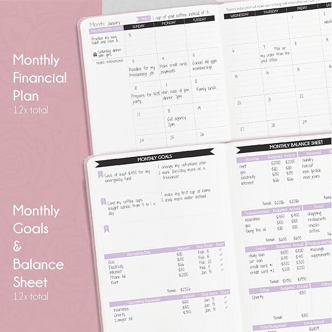 Budget Planner and Monthly Bill Organizer - Finance Planner, 12-Month Journey to Financial Freedom | Bill Payment Tracker Monthly Organizer, Money Saving & Expense Tracker | Undated Budgeting Journal