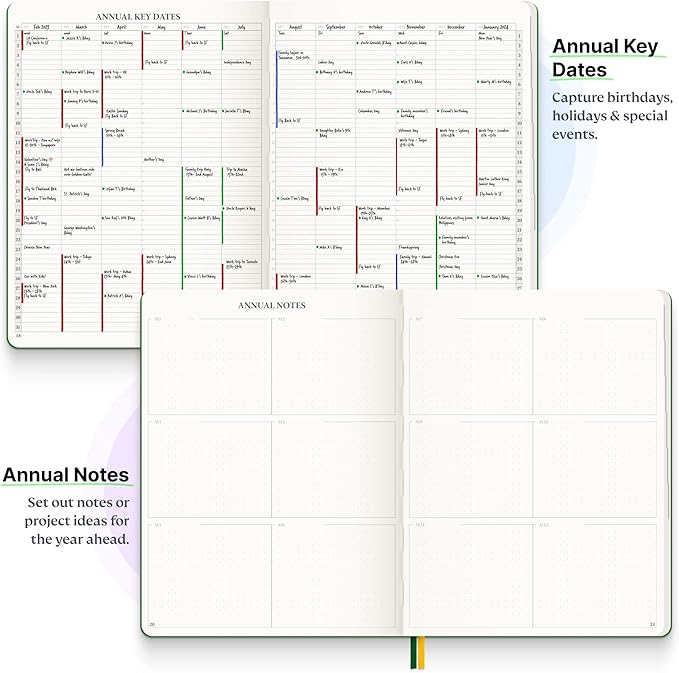 Roterunner Purpose Planner Notebook B5 7.5”x9.8” Undated 2025 Daily Weekly and Monthly Productivity Goal Setting Tool for Work Home ADHD for Adults Self Care Journal