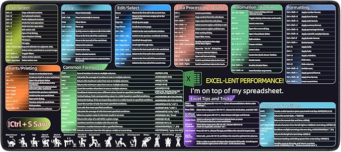 iCasso Excel Cheat Sheet Desk Pad, Excel Mouse Pad Shortcuts, Excell Short Cut Desk Mat, Extended Large XXL Non-Slip Exel Mousepad with Stitched Edges for Computer Keyboard(Colorful)