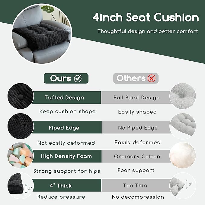 HIGOGOGO Tufted Corduroy Recliner Seat Cushion for Elderly, High Density Foam Large Square Seat Cushion for Recliner Chair, Floor Pillow, Office Chair, Car, No Pressure on Thighs, 20x20x4