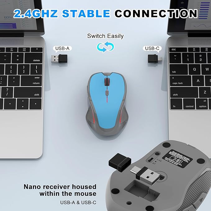 Bluetooth Wireless Computer Mouse, 2.4G Rechargeable Small Ergonomic Optical Mouse Jiggler for Office/Home with Forward/Back Buttons & USB-C/USB-A for Laptop, Desktop, PC, Mac, MacBook - Blue