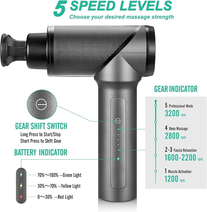 Medcursor Massage Gun, High Intensity Brushless Motor, Handheld Percussion Deep Tissue Massager with 6 Massage Heads for Sore Muscle and Stiffness, Gifts for Father/Dad (Gray)