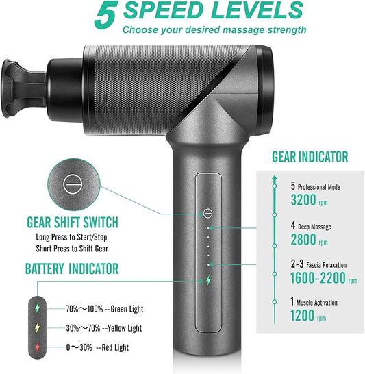 Medcursor Massage Gun, High Intensity Brushless Motor, Handheld Percussion Deep Tissue Massager with 6 Massage Heads for Sore Muscle and Stiffness, Gifts for Father/Dad (Gray)